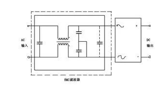 开关电源：减小纹波和噪声电压的解决方法