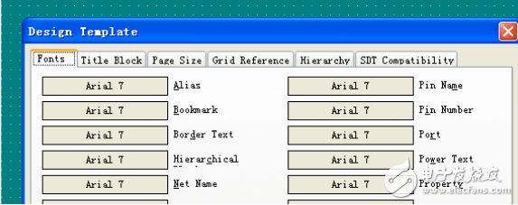 cadence allegro pcb layout详细教程