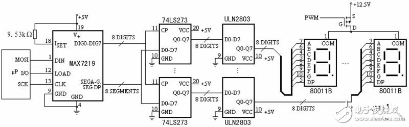 基于MAX7219芯片的LED数码显示电路设计