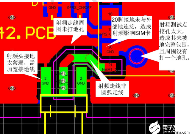 模组射频电路PCB设计方案