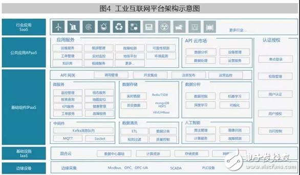 我国传统制造业已正式开始向智能制造转型的方向迈进