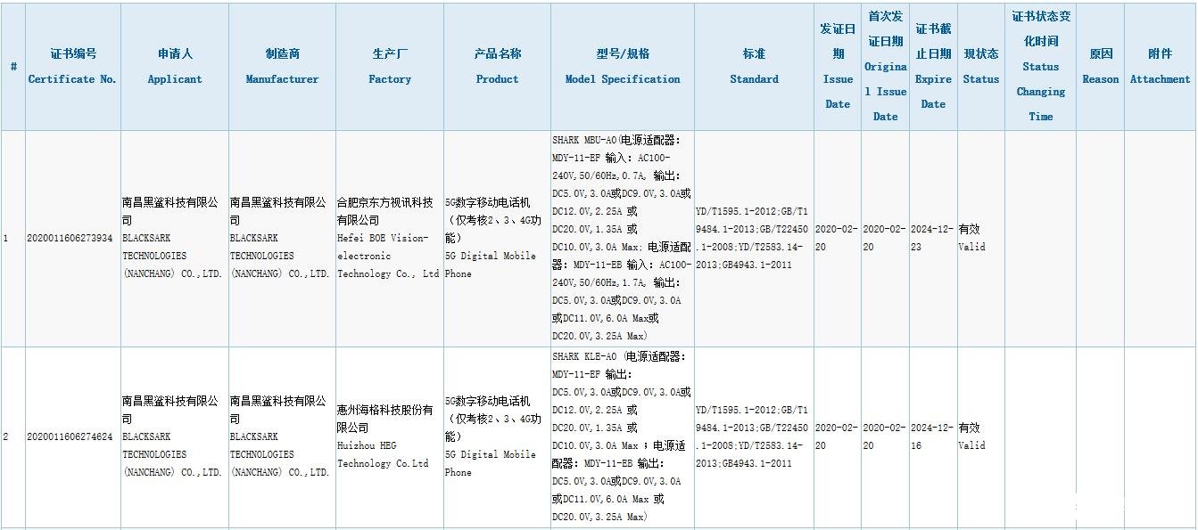 黑鲨3将于3月3日线上发布该机搭载骁龙865处理器最高支持16GB内存