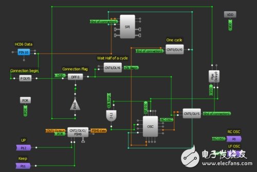 一种可以通过两种方式进行智能调光的设计