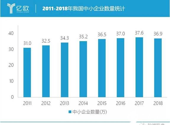 中国制造2025的发展纲要全面解读