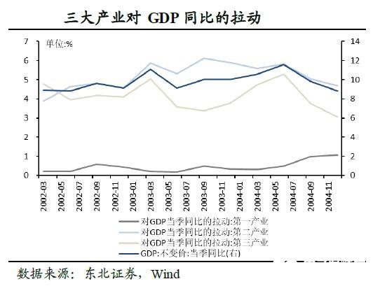 疫情之下的中国制造业未来该如何发展