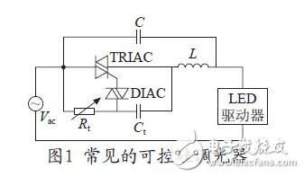 基于一种反激变换器的可控硅调光LED驱动器设计