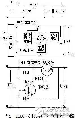 基于一种LED开关电源的保护设计方案