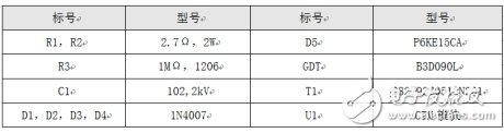 一些有效的总线防浪涌保护解决方案介绍