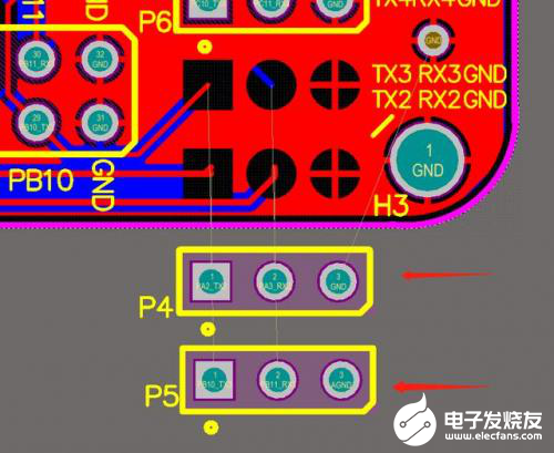 PCB设计中的电源与地GND分类解析