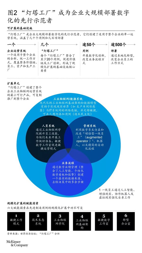 中国制造如何才能实现制造大国向制造强国转变