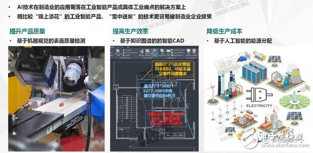 中国智能制造新的发展趋势分析