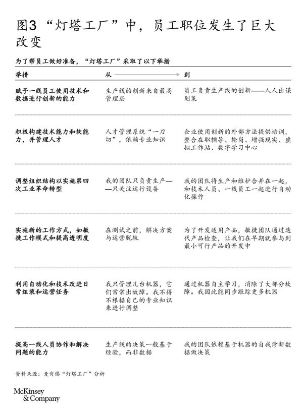 中国制造如何才能实现制造大国向制造强国转变