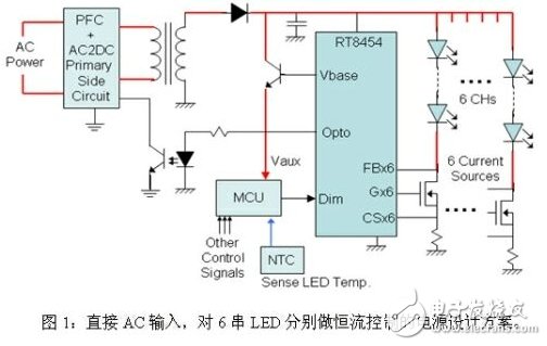 LED路灯的四种电源设计方案对比分析