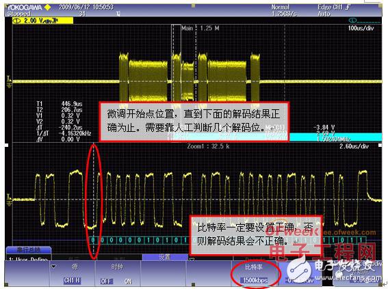 串行总线的分析功能详解