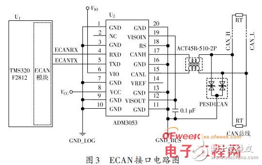 工业控制中的CAN总线接口模块硬件设计原理解析