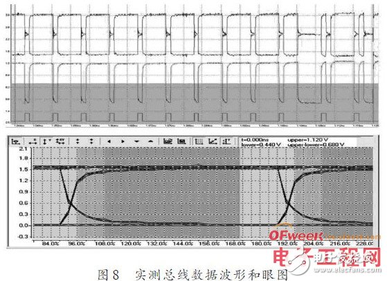 工业控制中的CAN总线接口模块硬件设计原理解析