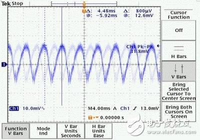 PCB射频电路电源和接地的设计方法解析