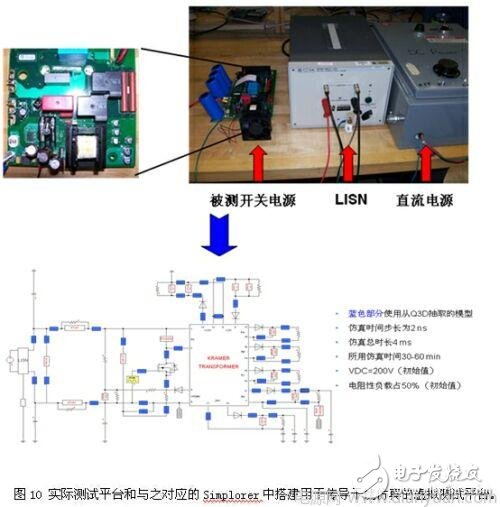 基于一款开关电源设备的EMI设计