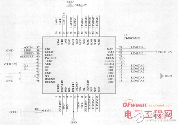 基于ARM920T处理器实现RS-232C串口与以太网口数据双向传输的设计