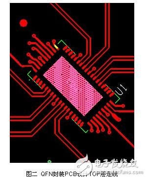 PCB设计中由小间距QFN封装引入串扰的抑制方法分析