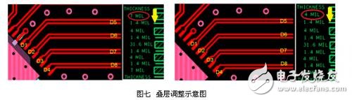 PCB设计中由小间距QFN封装引入串扰的抑制方法分析