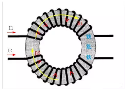 共模电感如何抑制共模信号