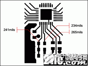 如何避免PCB设计时造成的ISM-RF设计问题