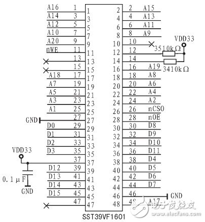 基于CAN总线的运动控制系统设计