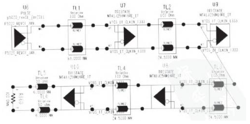 基于Power PC模块的DDR3内存设计分析