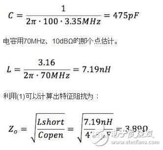 PCB特征与PDN性能之间的仿真关系测试