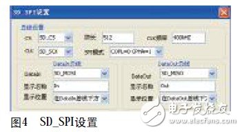 SD卡的三种传输模式及功能解析