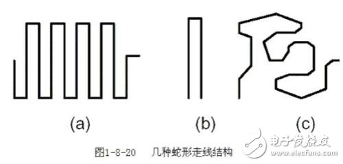 PCB布线中的三种布线方式解析