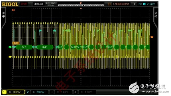 如何使用示波器解决I2C通信开发中遇到的问题