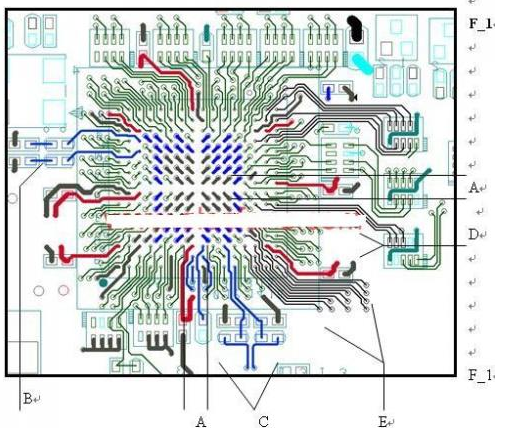BGA芯片的布局和布线设计方法解析