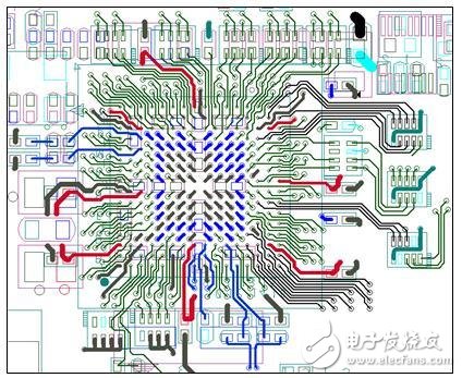 BGA芯片的布局和布线设计方法解析