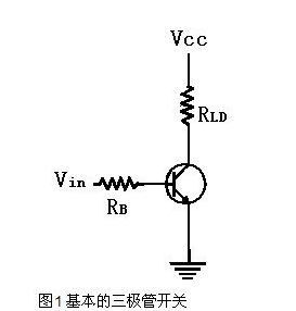 三极管电子开关的基本原理及设计方法