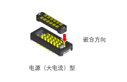 板对板连接器5655系列的产品特点是什么