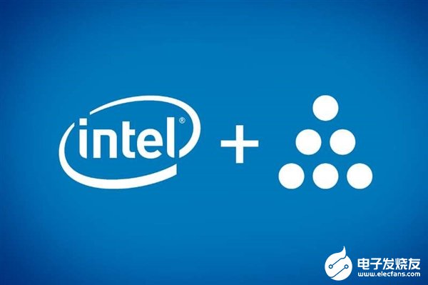 Intel20亿美元成功收购以色列创业公司Habana 将充分利用英特尔人工智能能力