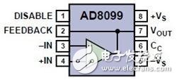 高速电路PCB布线时需要注意哪些问题