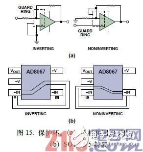 高速电路PCB布线时需要注意哪些问题