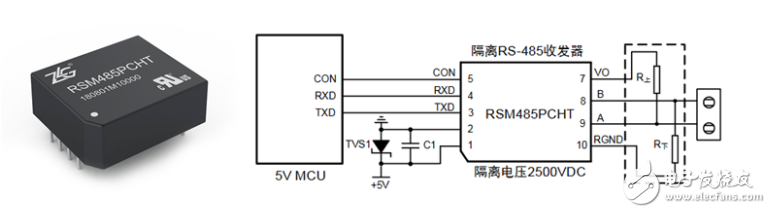 RS-485总线电平异常解决方案解析