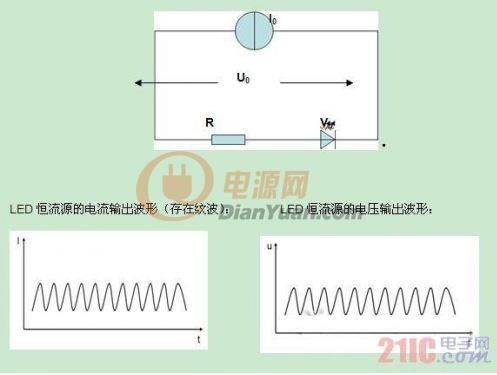 LED恒流源的特性以及CR-LED的工作原理解析