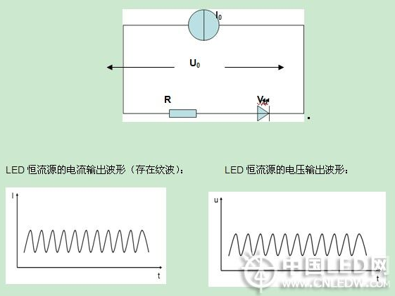 LED恒流源的电子负载测试电路设计