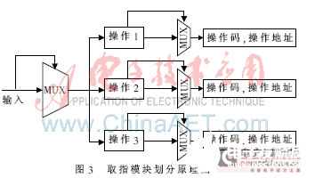 基于FPGA的VLIW微处理器基本功能实现设计  