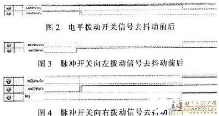 一种基于FPGA的多路视频通道控制系统设计总体分析   