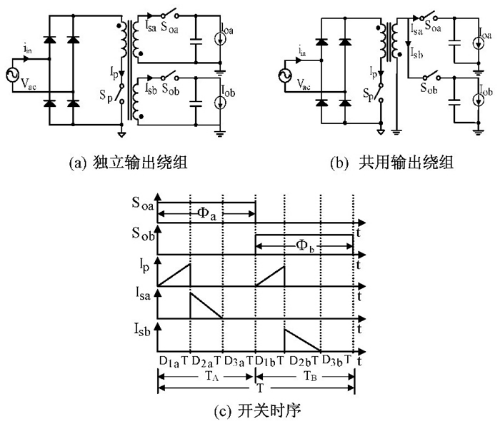 基于双输出单级反激PFC变换器驱动高亮LED的设计