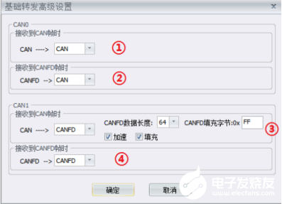 CAN与CANFD的总线桥接 要依靠CANFDBridge灵活的配置   