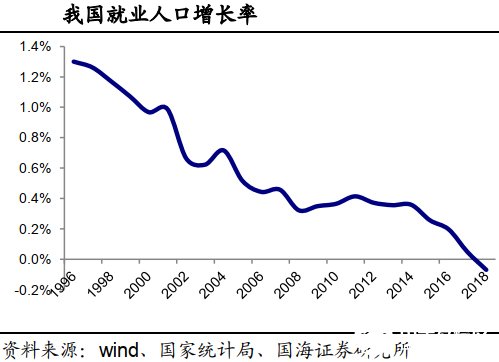 智能制造助力制造业转型升级，我国政策密集出台