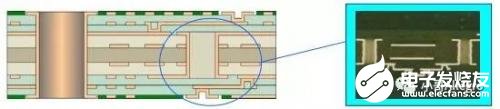 如何利用HDI技术实现高密度互连板