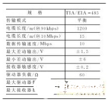 大容量FPGA构成的多节点系统远程升级系统设计详解    